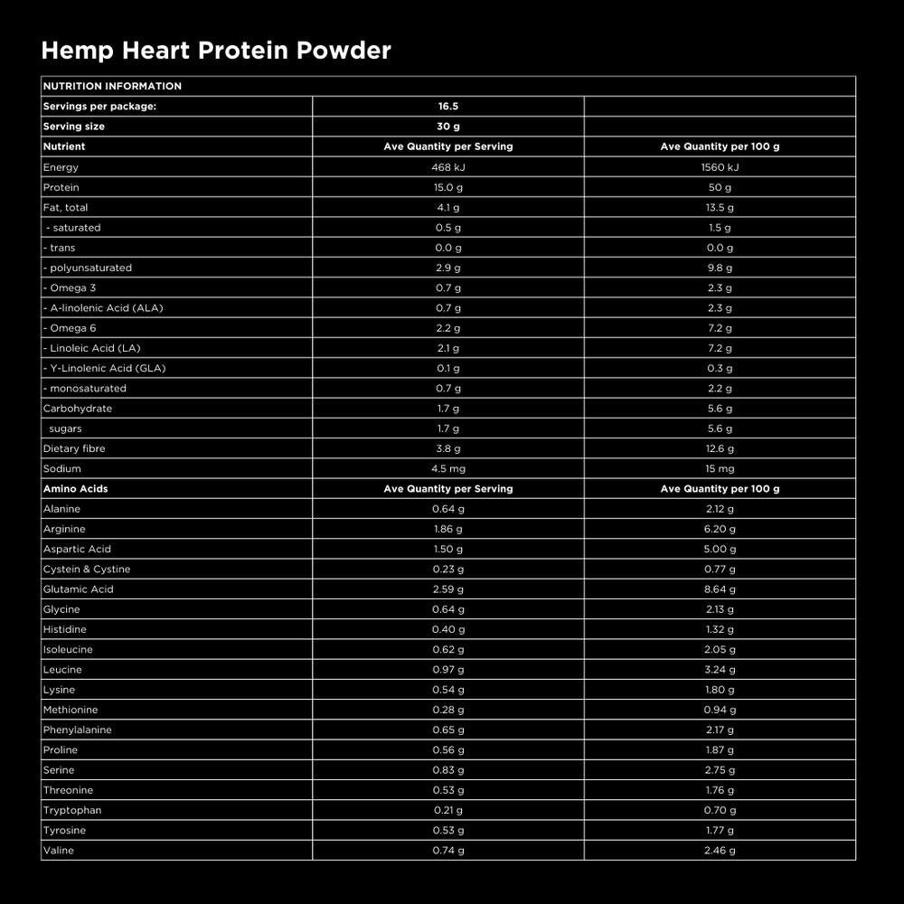 
                  
                    Hemp Protein Powder - Hemp Connect
                  
                