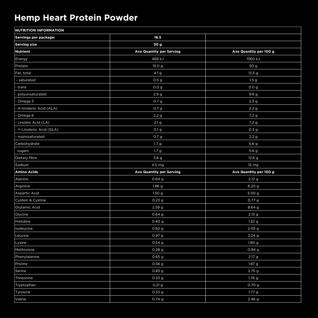 
                  
                    Hemp Protein Powder - Hemp Connect
                  
                