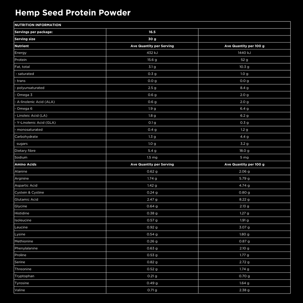 
                  
                    Hemp Protein Powder - Hemp Connect
                  
                