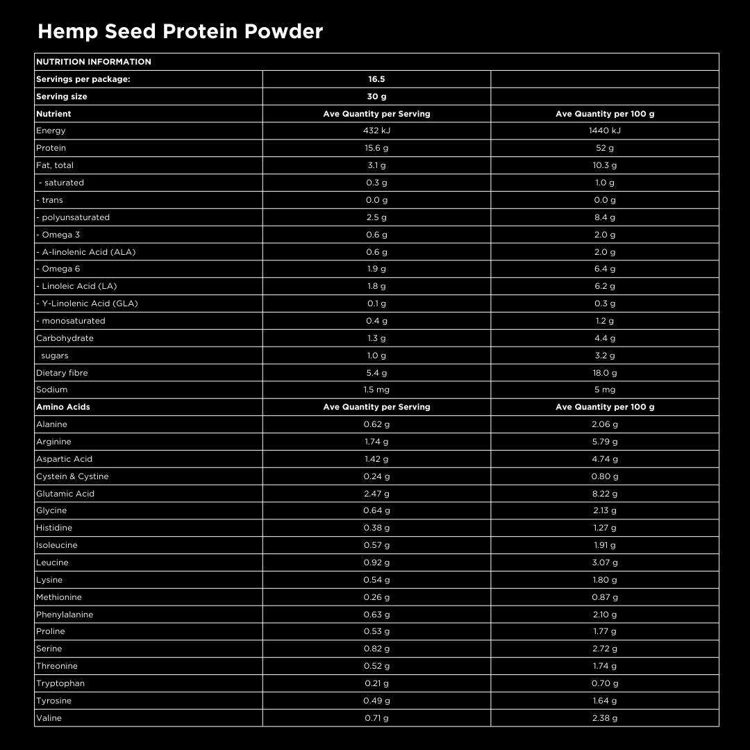 
                  
                    Hemp Protein Powder - Hemp Connect
                  
                