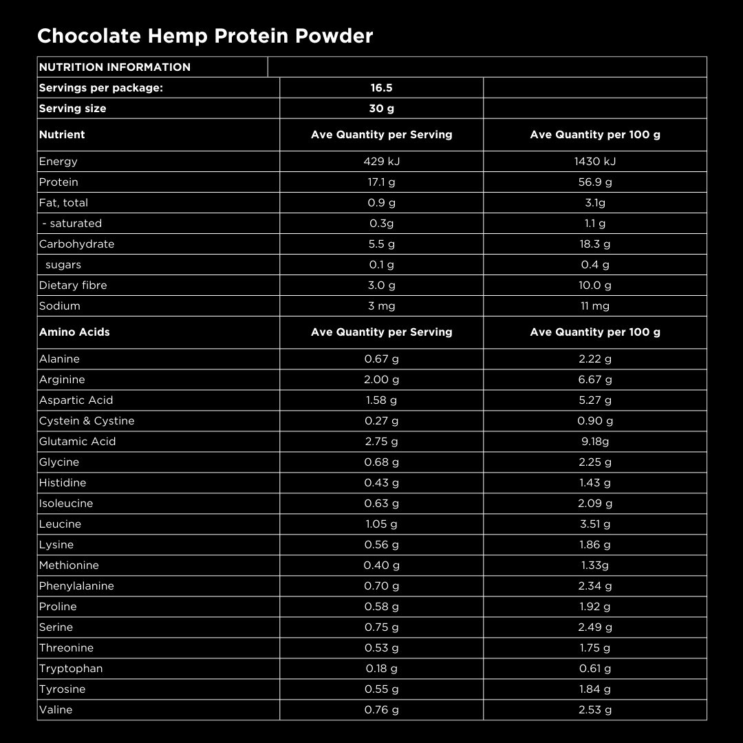 
                  
                    Hemp Protein Powder - Hemp Connect
                  
                
