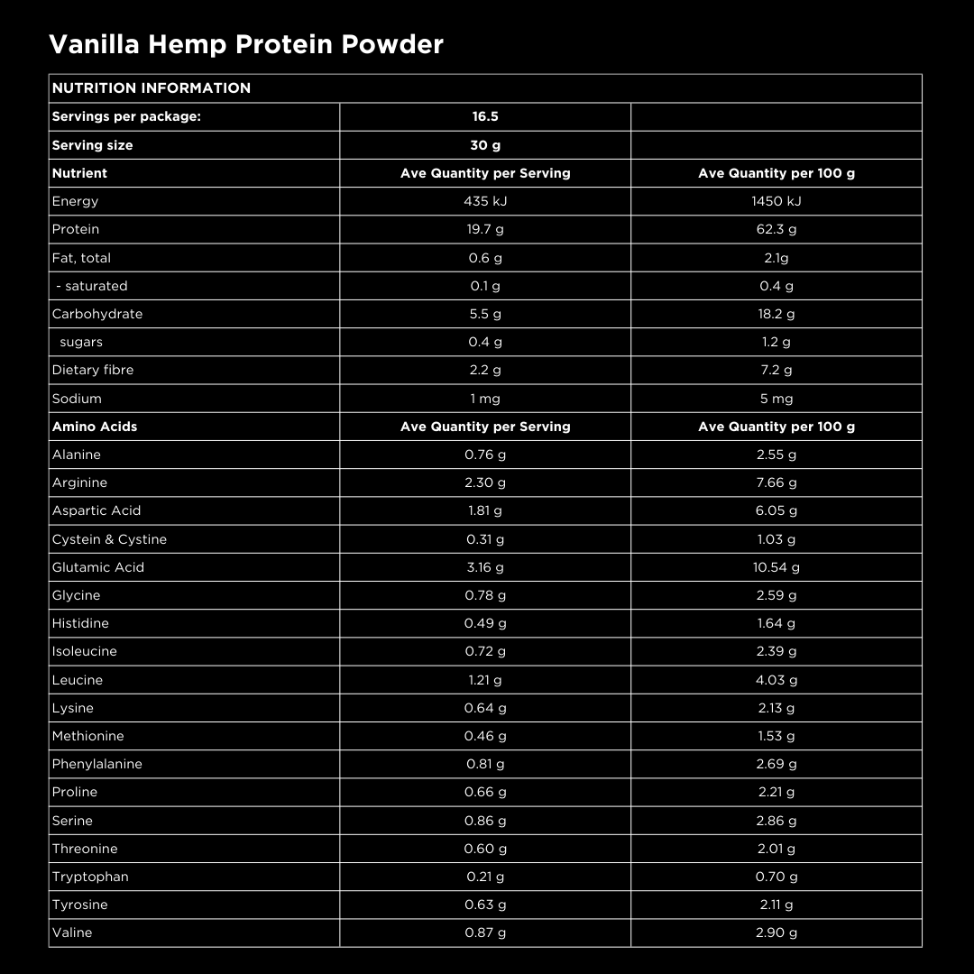 
                  
                    Hemp Protein Powder - Hemp Connect
                  
                